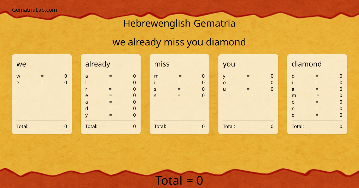 we already miss you diamond in hebrewenglish Gematria